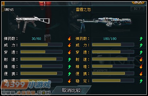 生死狙击UMP45心得解析