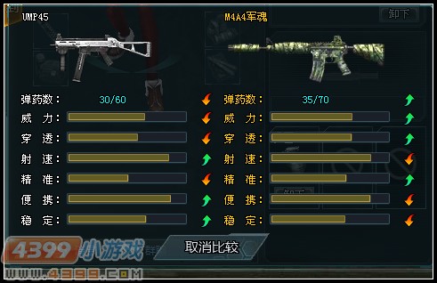 生死狙击UMP45心得解析