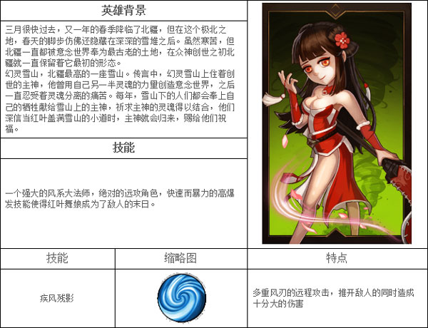 角头联盟红叶舞娘图鉴