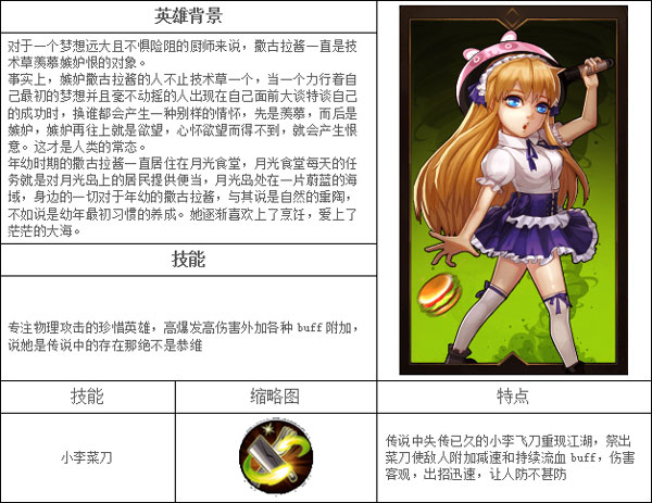 角头联盟撒古拉酱图鉴