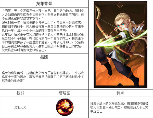 角头联盟小叶子图鉴