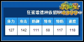 奥拉星狂鲨歌德练级  狂鲨歌德刷什么学习力