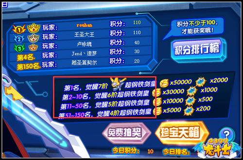 龙斗士防御君王超钢铁剑皇 觉醒+7战力爆表