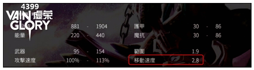 鱼人费恩出装加点攻略
