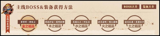 洪荒大劫篇新手专区全新改版上线