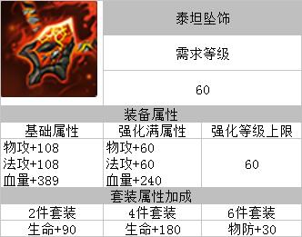 魔力精灵装备大全