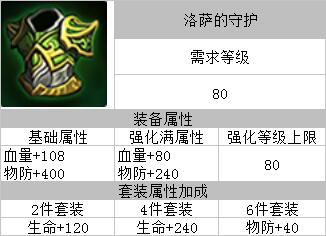 魔力精灵装备大全