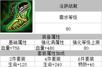 洛萨战靴
