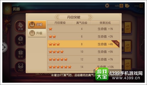 功夫熊猫手游丹田突破