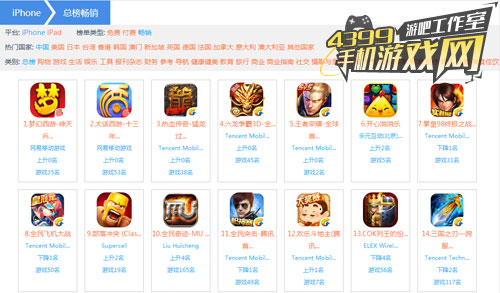 ios畅销榜
