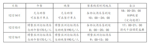 游戏产业年会