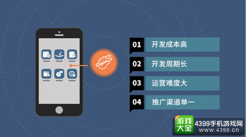 白鹭时代张翔:青雀将成移动应用开发新势力