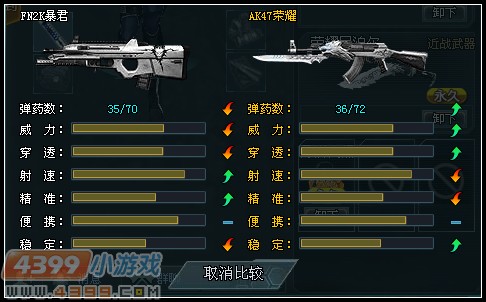 生死狙击FN2K暴君武器攻略解析