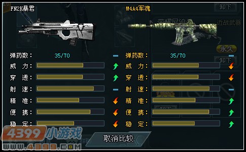 生死狙击FN2K暴君武器攻略解析