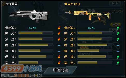 生死狙击FN2K暴君武器攻略解析