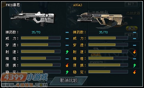 生死狙击FN2K暴君武器攻略解析