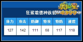 奥拉星狂鲨歌德种族值解析