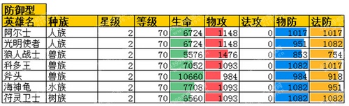 魔力精灵