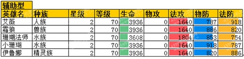 魔力精灵