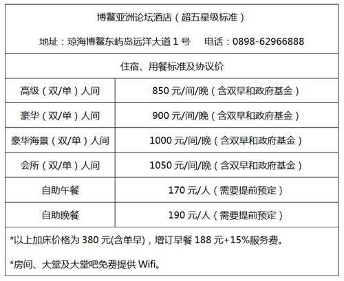 博鳌亚洲论坛酒店