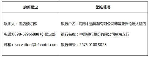 博鳌亚洲论坛酒店