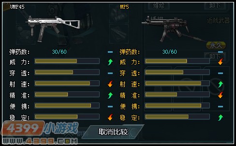 生死狙击UMP45浅显使用心得