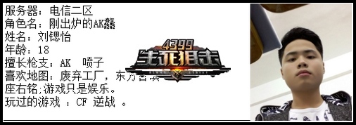 4399生死狙击王者争霸第六赛季季后赛A组选手资料