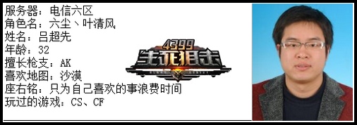 4399生死狙击最强王者争霸赛第六赛季E组玩家资料