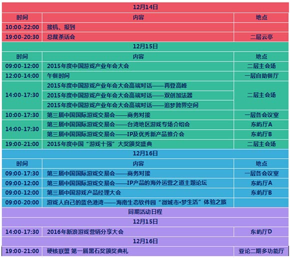 2015年度中国游戏产业年会大会议程