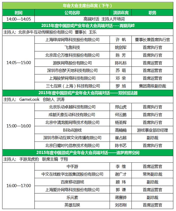 第三届中国国际游戏交易会各分会议程