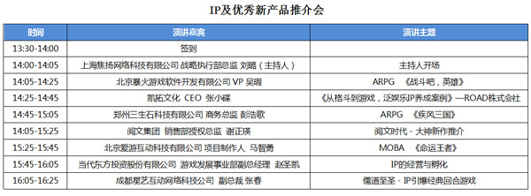 IP及优秀新产品推介会