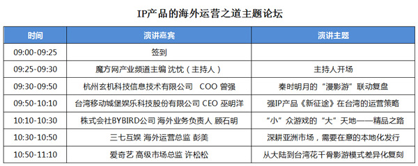 第三届中国游戏产品经理大会