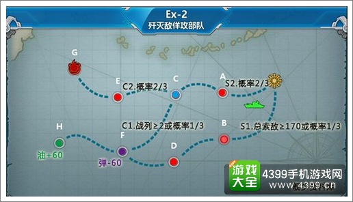战舰少女r中间岛战役e2带路条件
