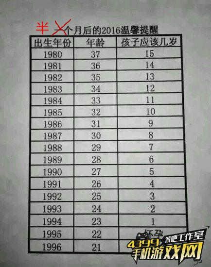 温馨提示