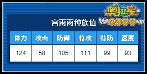 奥拉星宫雨雨练级 宫雨雨刷什么学习力