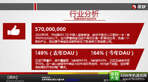 行业分析