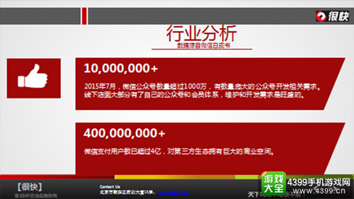 行业分析