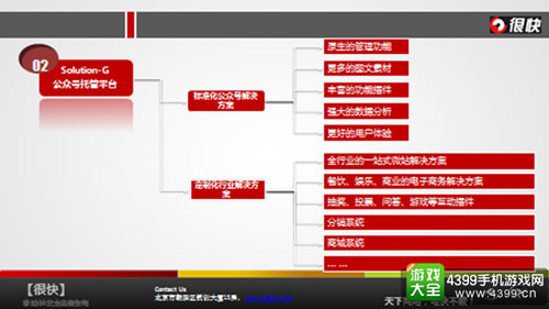 公众号托管平台