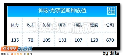 赛尔号神寂·克罗诺斯解析