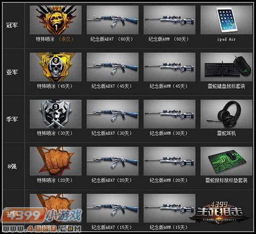 没有宫斗戏 4399生死狙击最强王者用实力说话