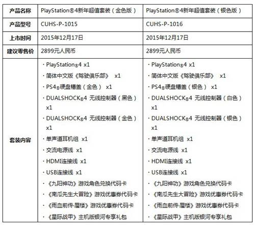 国行PS4公布超值套装 限量发售双色可选