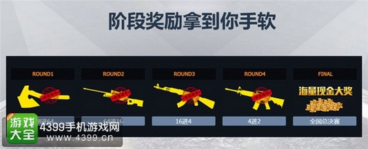 CFM赛事奖励