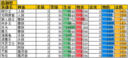 魔力精灵