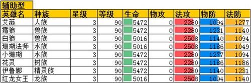 魔力精灵
