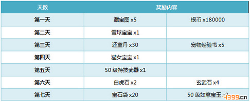 仙武登陆活动