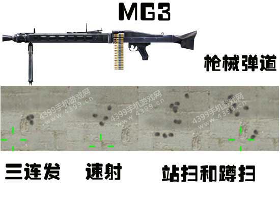 CF手游机枪MG3枪械测评6