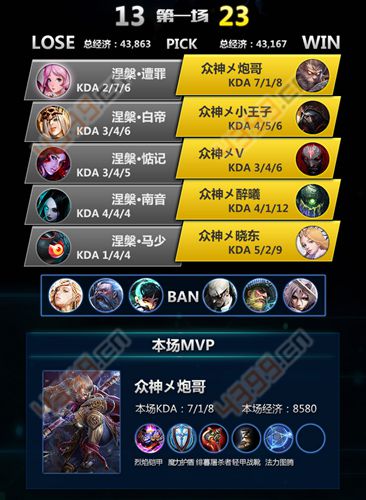 自由之战赛报