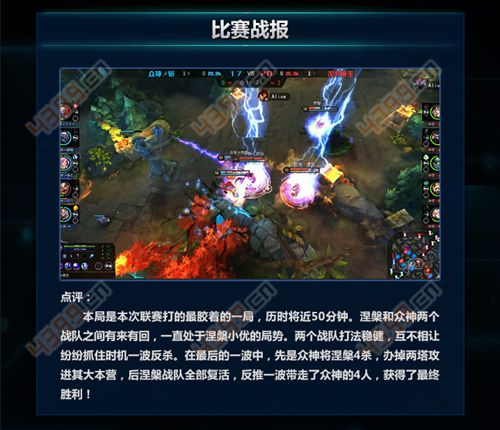 自由之战赛报