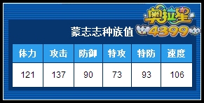 奥拉星蒙志志练级 蒙志志刷什么学习力