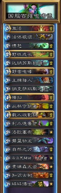 炉石传说咆哮德